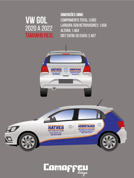 Plotagem de carro