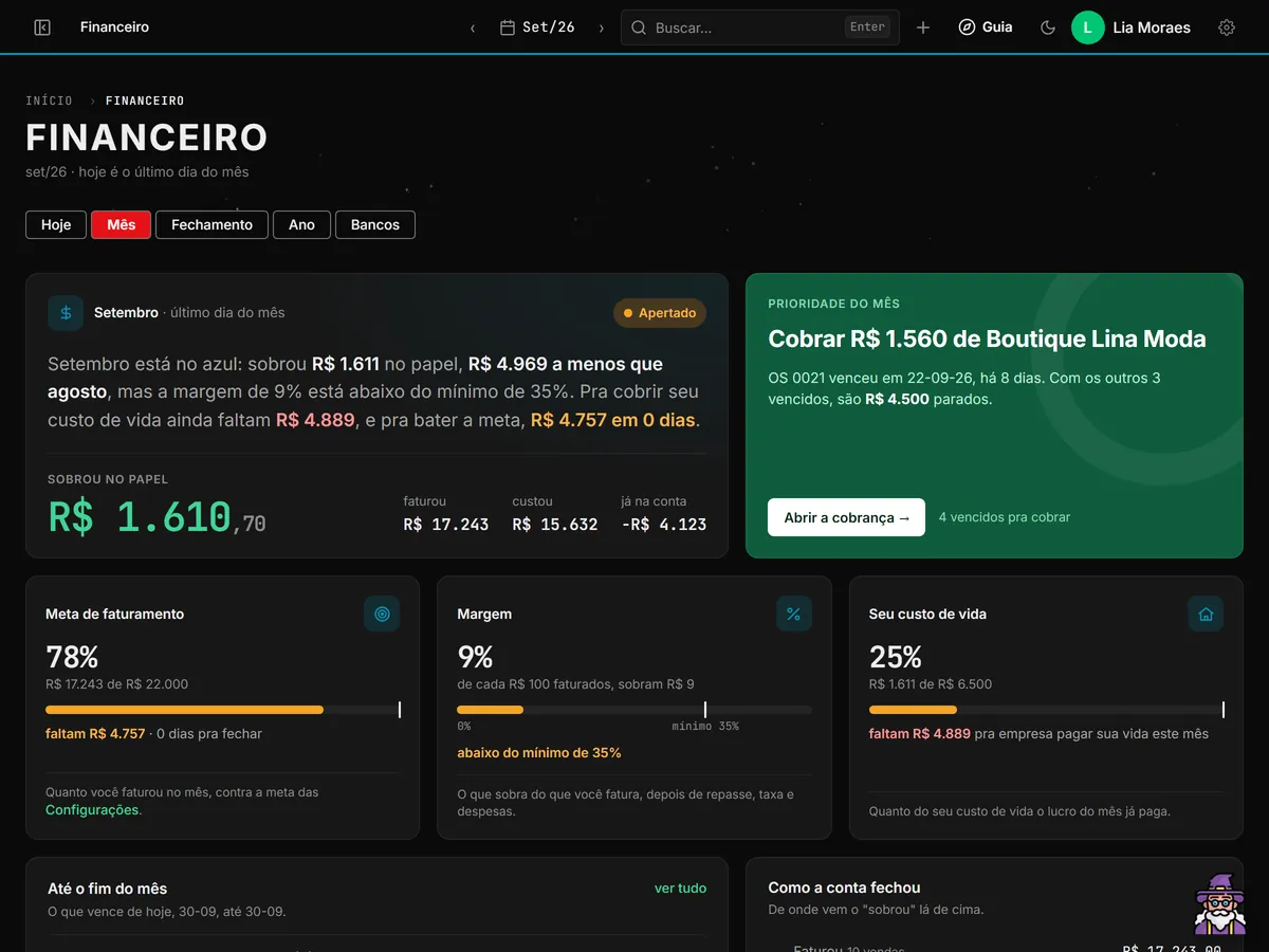 Financeiro do mês com o quanto sobrou, a meta e a margem.